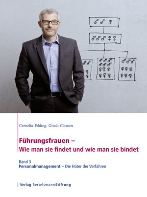 cover image of Führungsfrauen--Wie man sie findet und wie man sie bindet